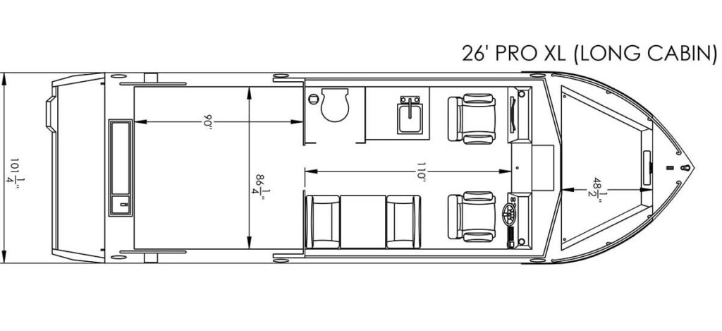 Pro model diagrams