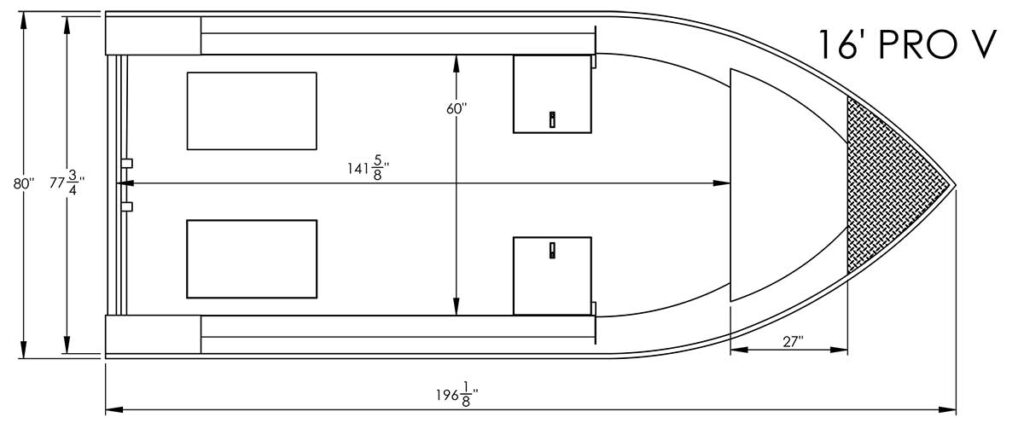 Pro-V Model Diagrams
