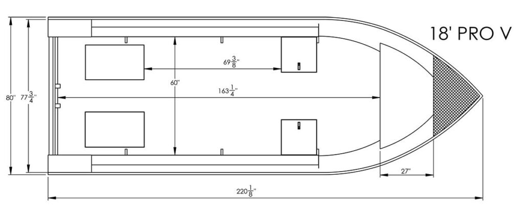 Pro-V Model Diagrams