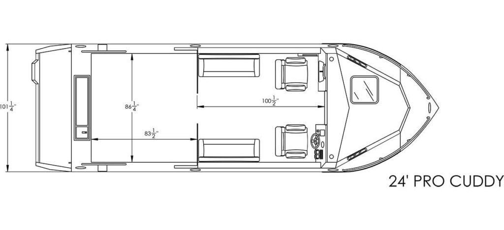 Pro Cuddy model diagrams